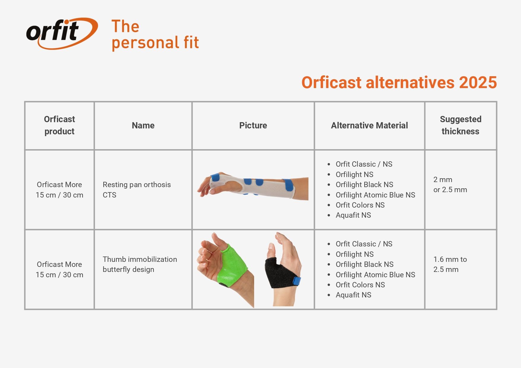 Orficast alternatives_page-0001.jpg