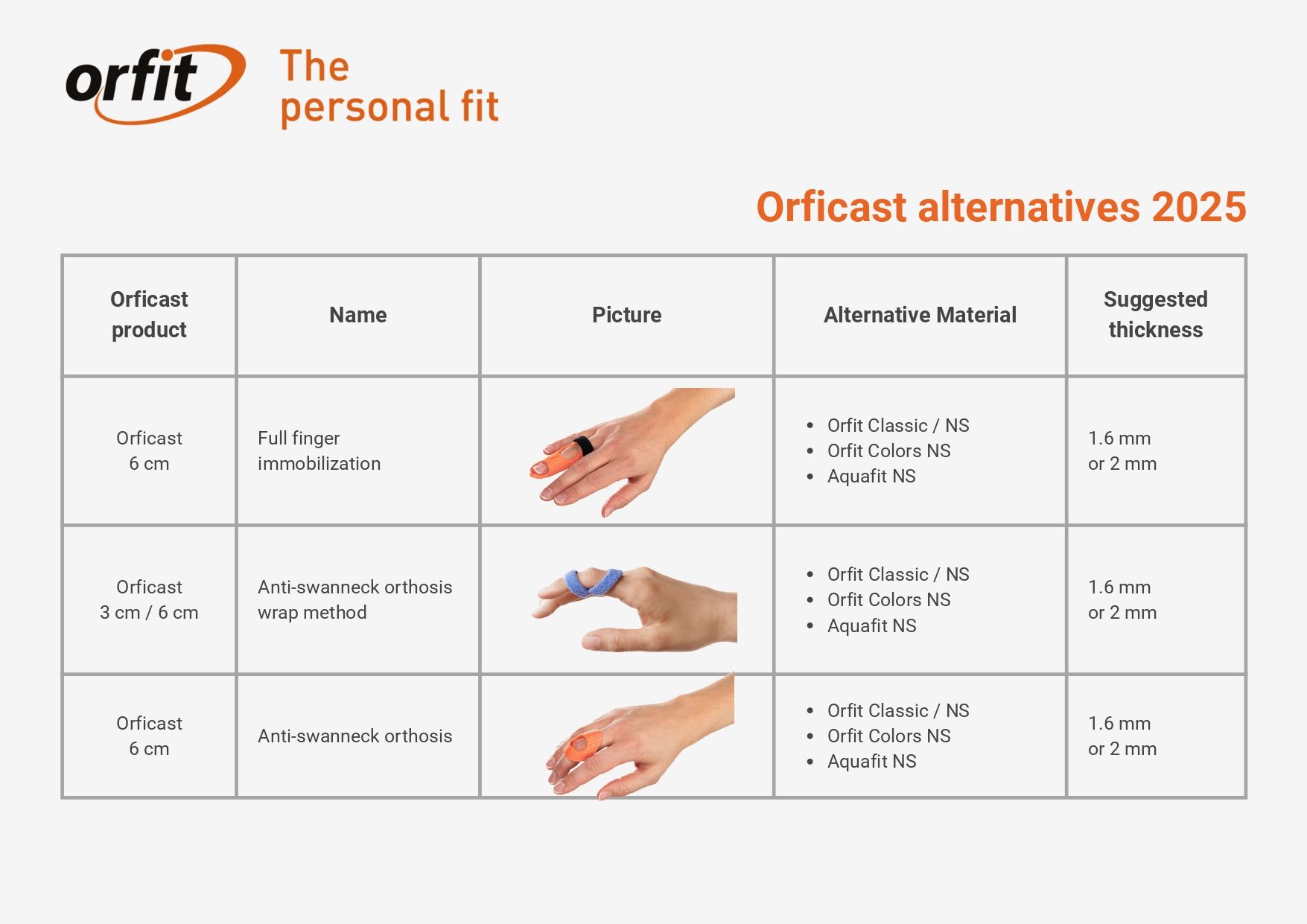 Orficast alternatives_page-0004.jpg