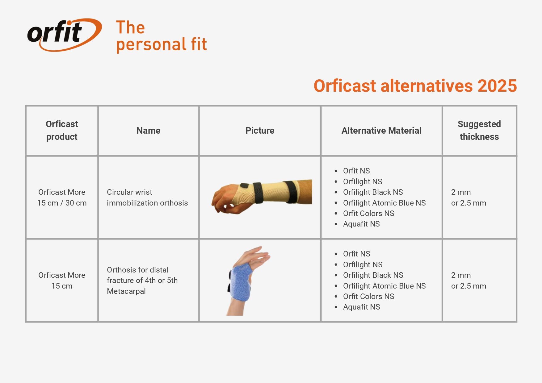 Orficast alternatives_page-0006.jpg