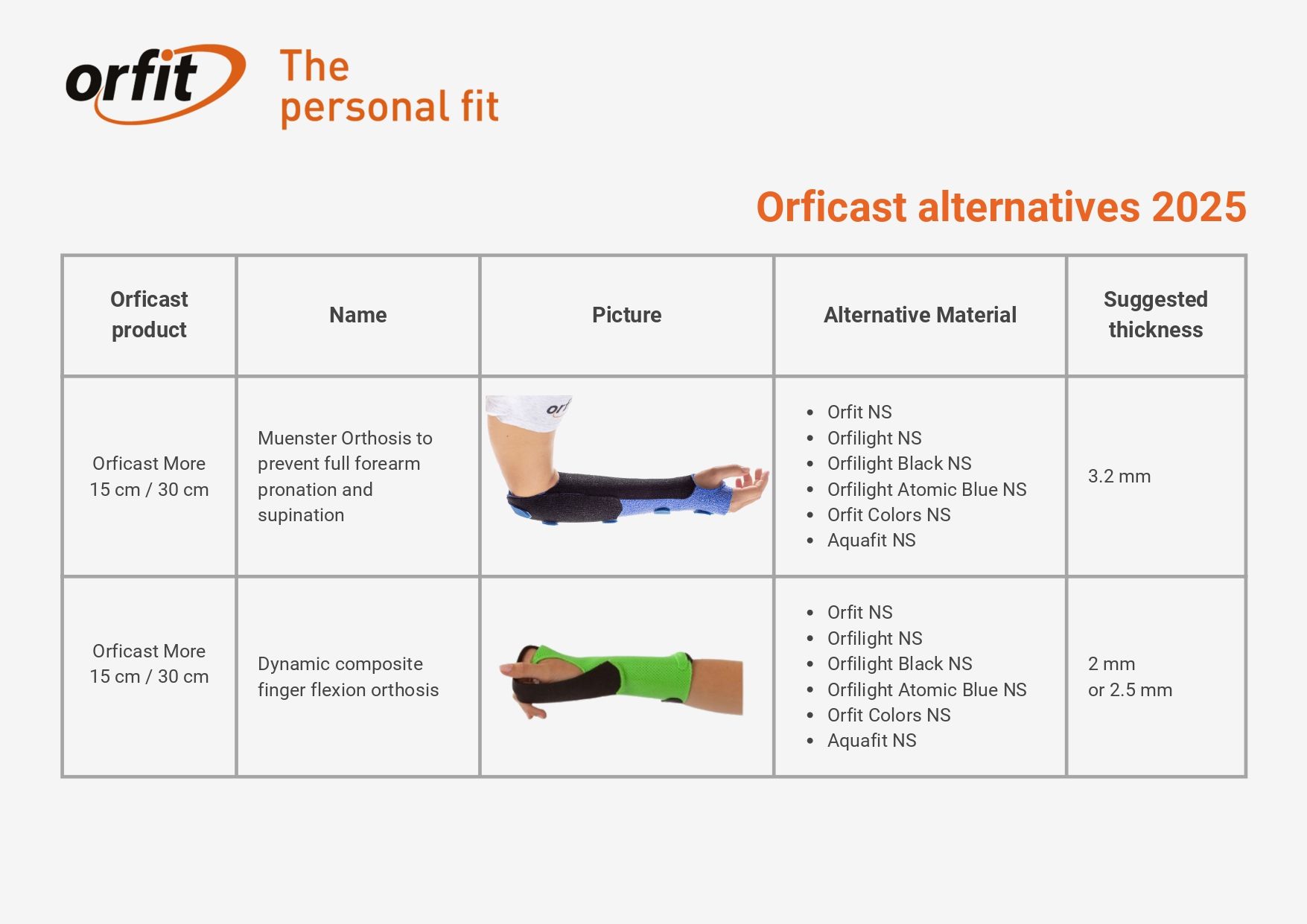 Orficast alternatives_page-0008.jpg