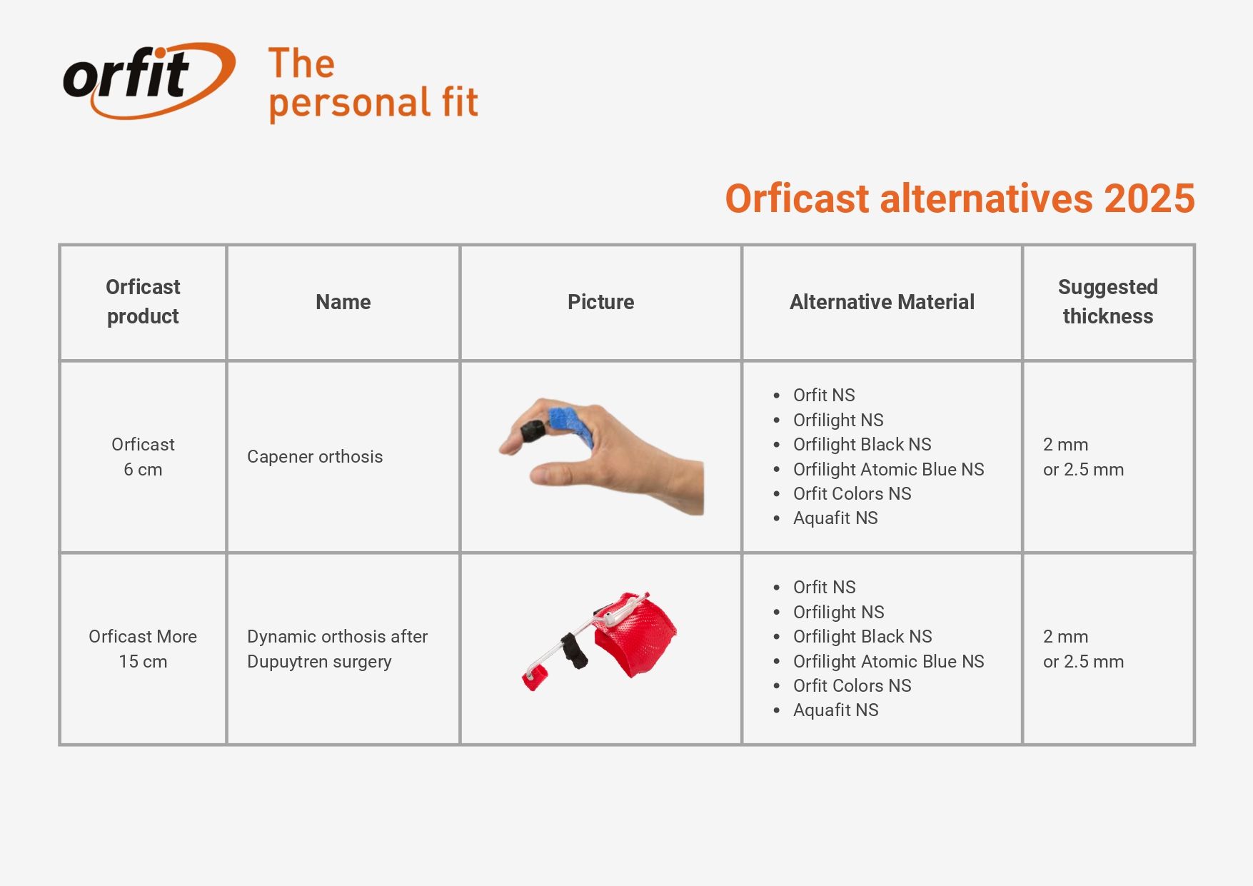 Orficast alternatives_page-0010.jpg