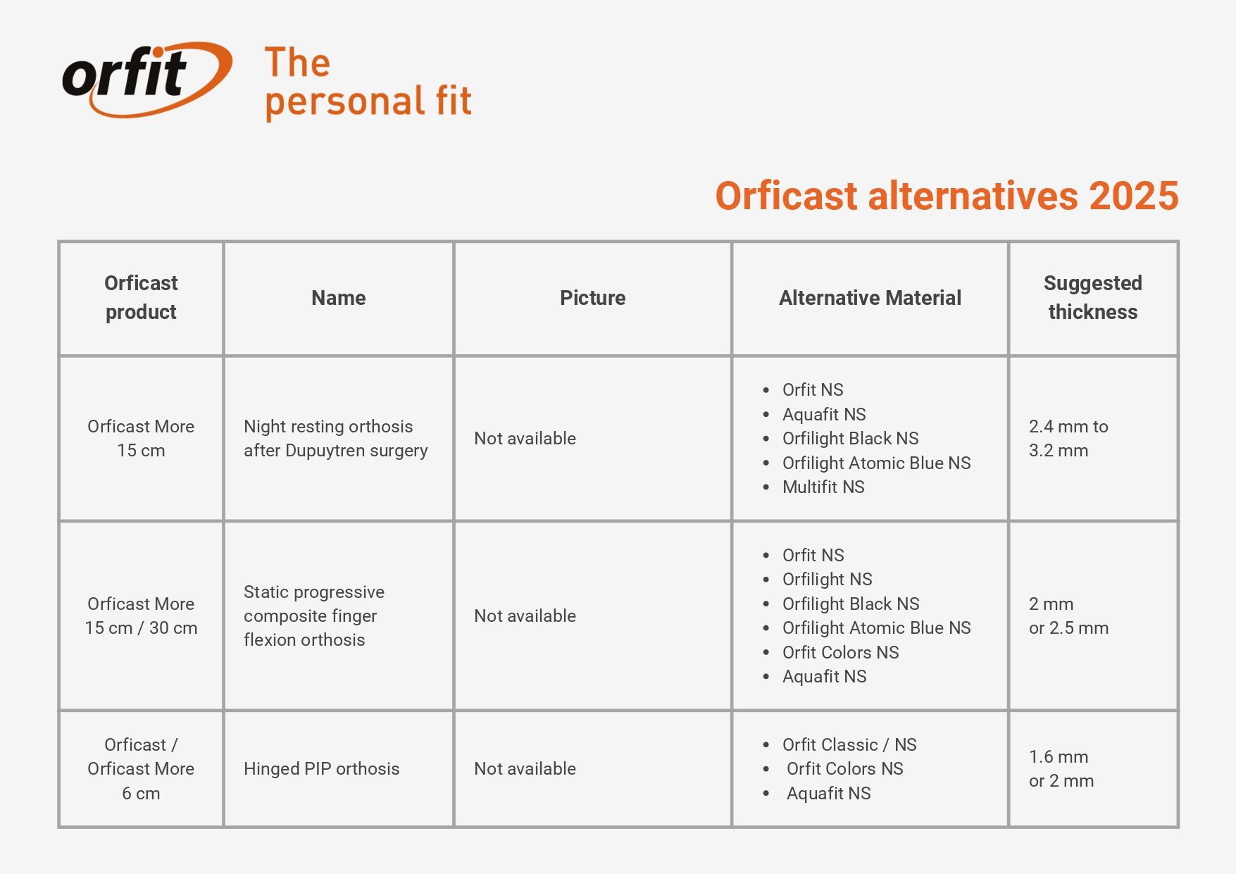 Orficast alternatives_page-0011.jpg