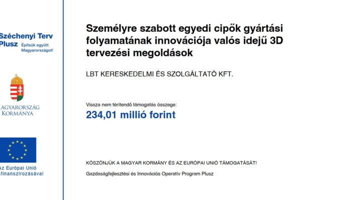 Személyre szabott egyedi cipők gyártási folyamatának innovációja valós idejű 3D tervezési megoldások alkalmazásával.